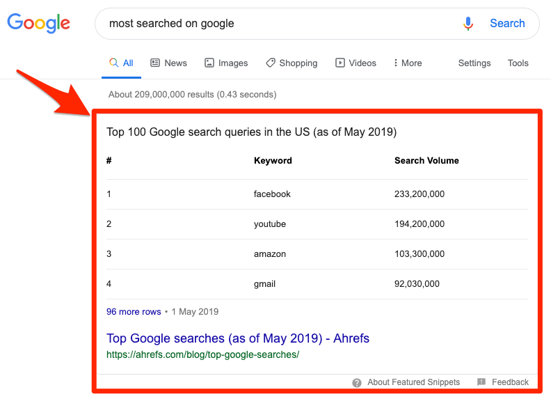 featured-snippet-1.png